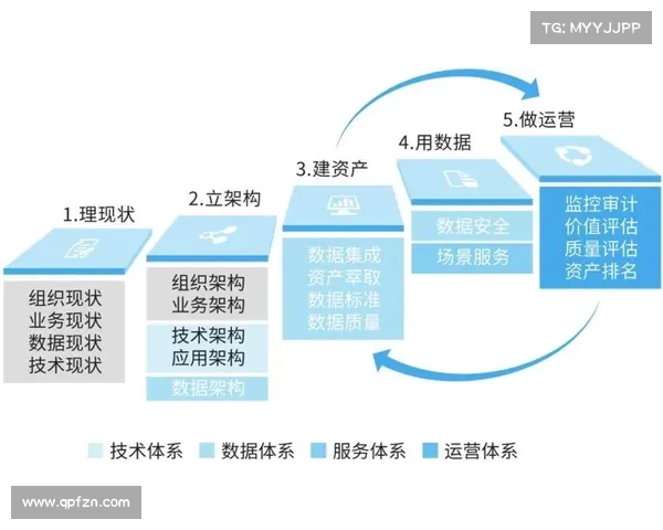 从二线赛场到FaZe核心位置jcobbb加盟背后的数据与战略解读